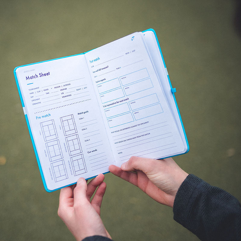 Developing a Tennis Game Plan in 3 Easy Steps
– Functional Tennis